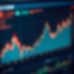 Graph illustrating net margin calculation