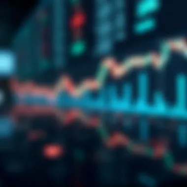 Impact of global oil prices on stock performance