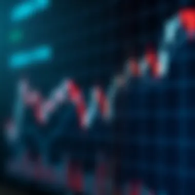 Graph showcasing ETF performance over time