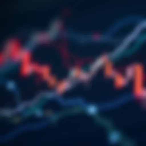 Graph depicting Zion Oil & Gas stock price trends over time