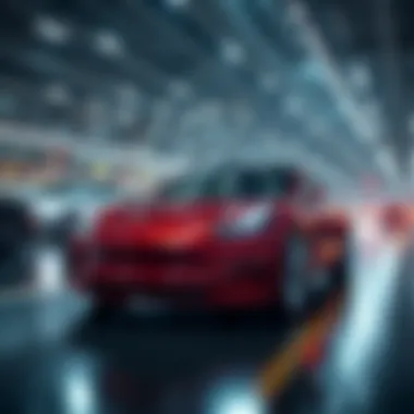 Competitive Landscape of Automotive Industry Competitive landscape in automotive industry
