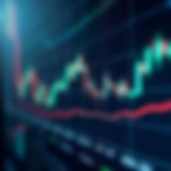 Graph showcasing American Airlines stock performance trends