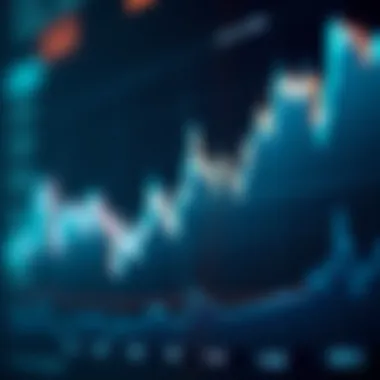 Chart comparing historical performance of top dividend stocks