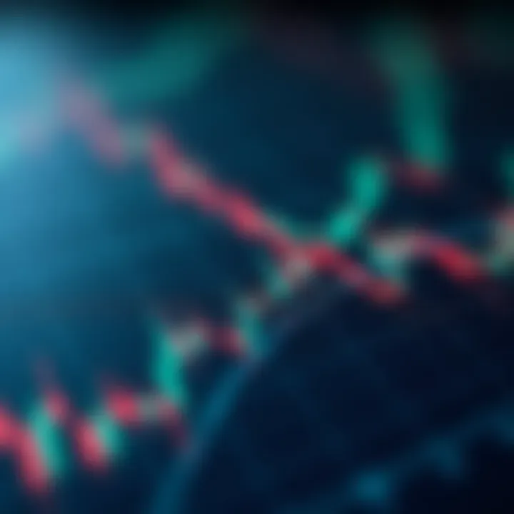 Chart illustrating investment strategies in microchip stocks