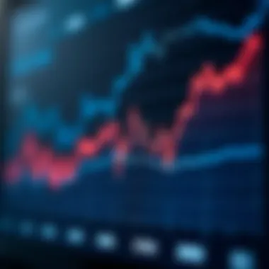 Visual representation of interest rate trends for six-month CDs