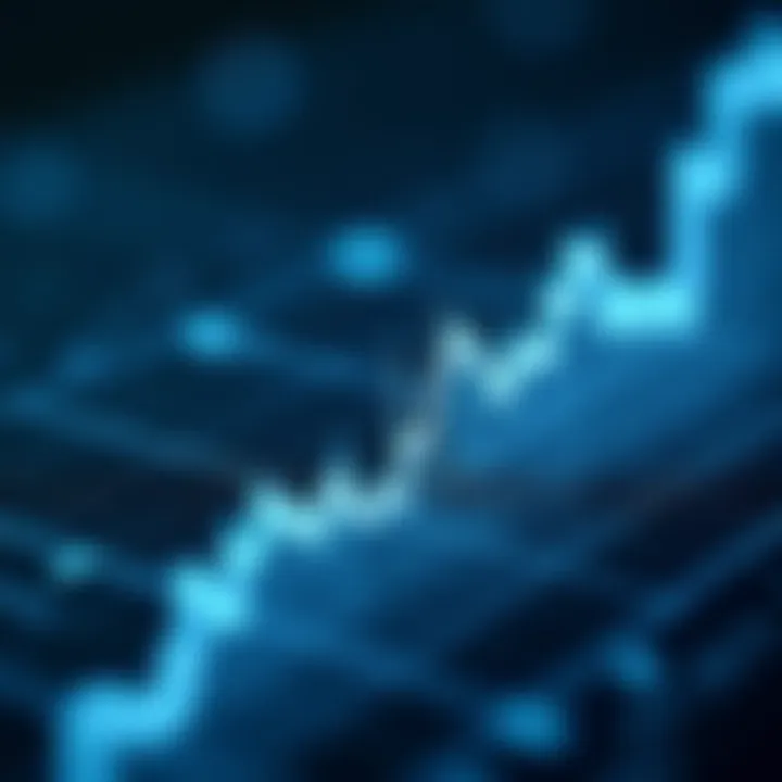 Graph illustrating the growth trends in hydrogen-related investments