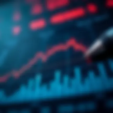 Chart illustrating investment potential and risks in the medical stock market