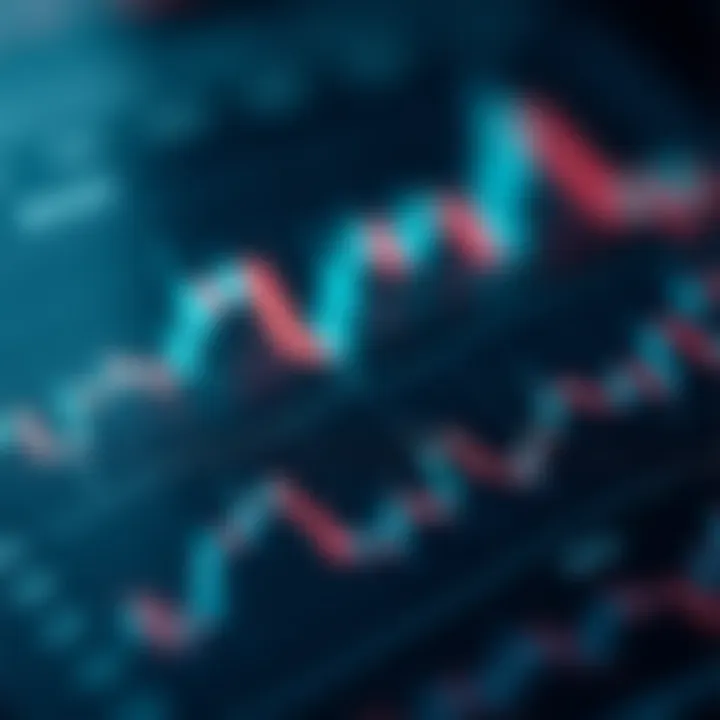 Infographic on investor sentiment towards Titan