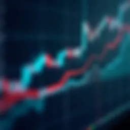 Graph showcasing oil stock performance over time