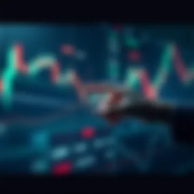 Visual representation of technical analysis in oil trading