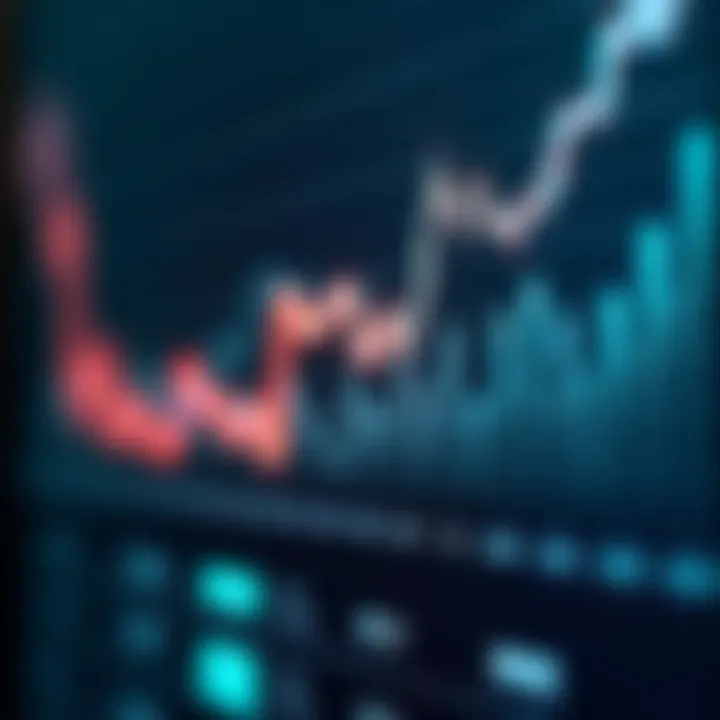 Graphical representation of defence mutual fund growth over time