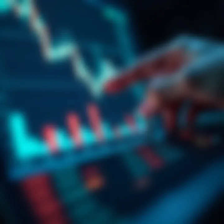 Visual analysis of performance metrics for defence mutual funds