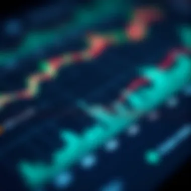 Chart comparing Vanguard ETF performance against benchmarks