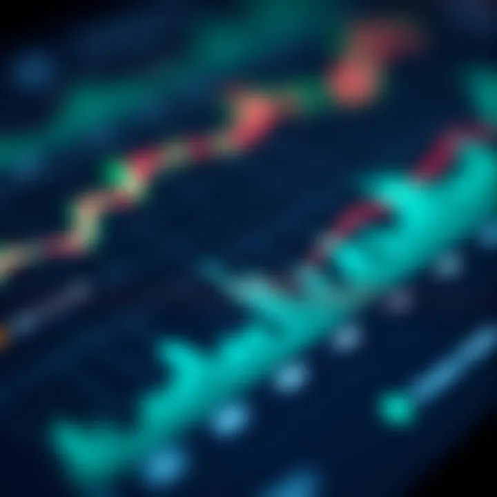 Chart comparing Vanguard ETF performance against benchmarks