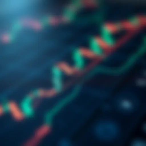 Visual representation of Vanguard Emerging Markets Value ETF structure