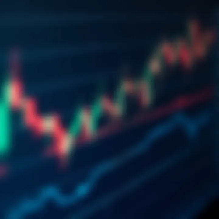 Graph depicting Niobf stock performance over time